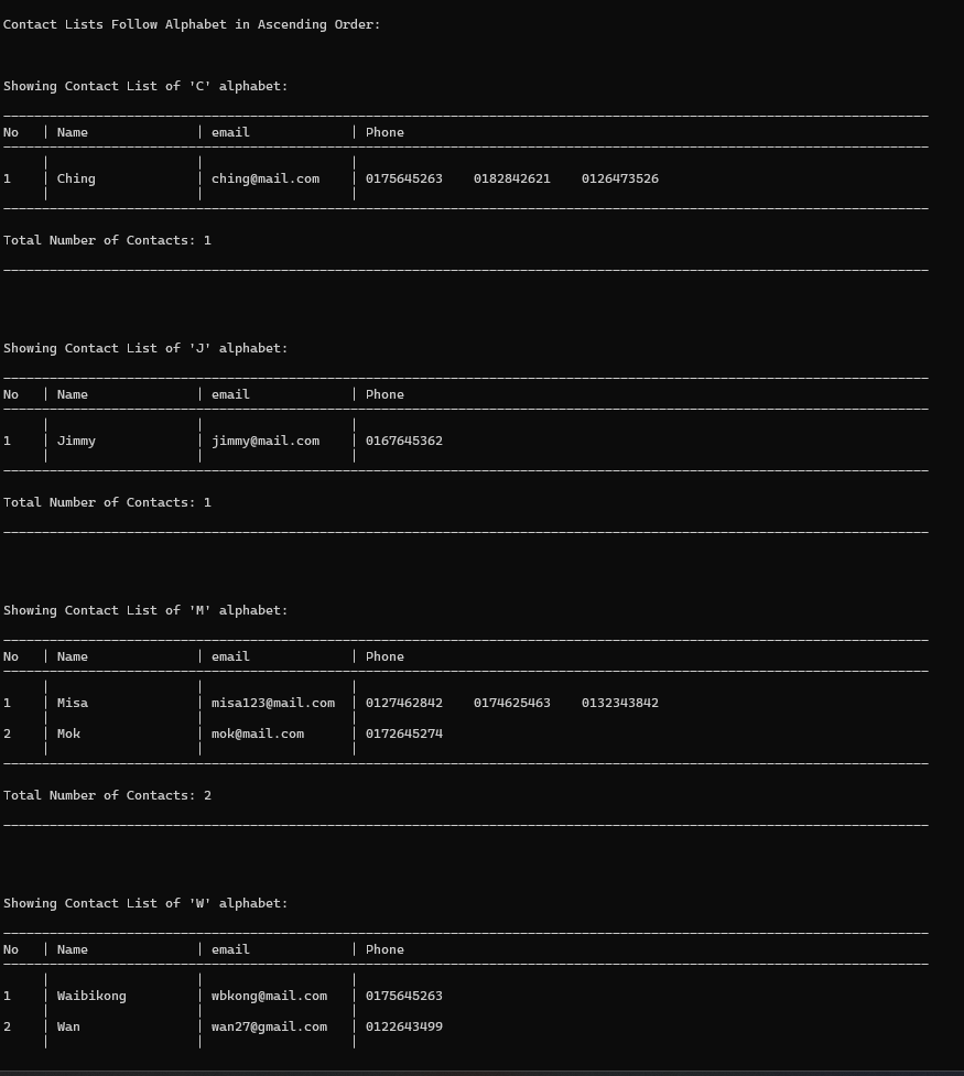 Display Contact Page of the System