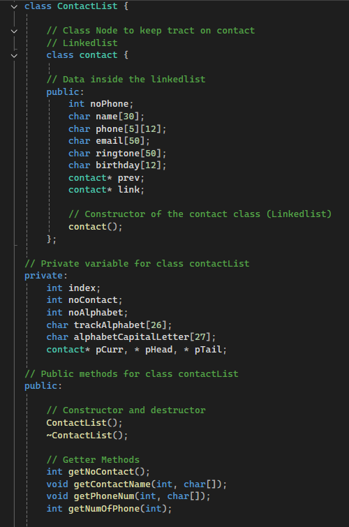 Source Code of Header File