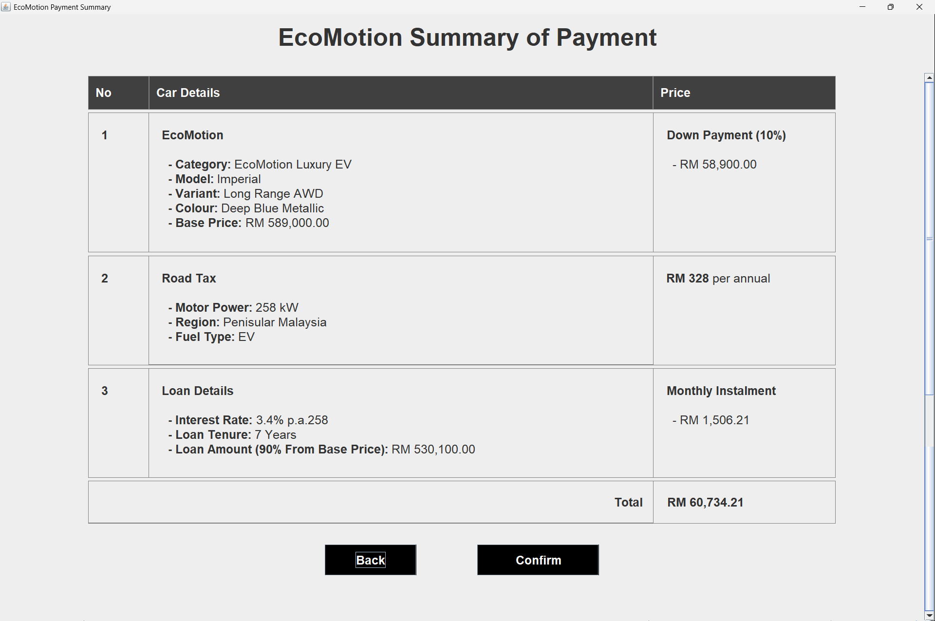 EcoMotion Payment Summary Page
